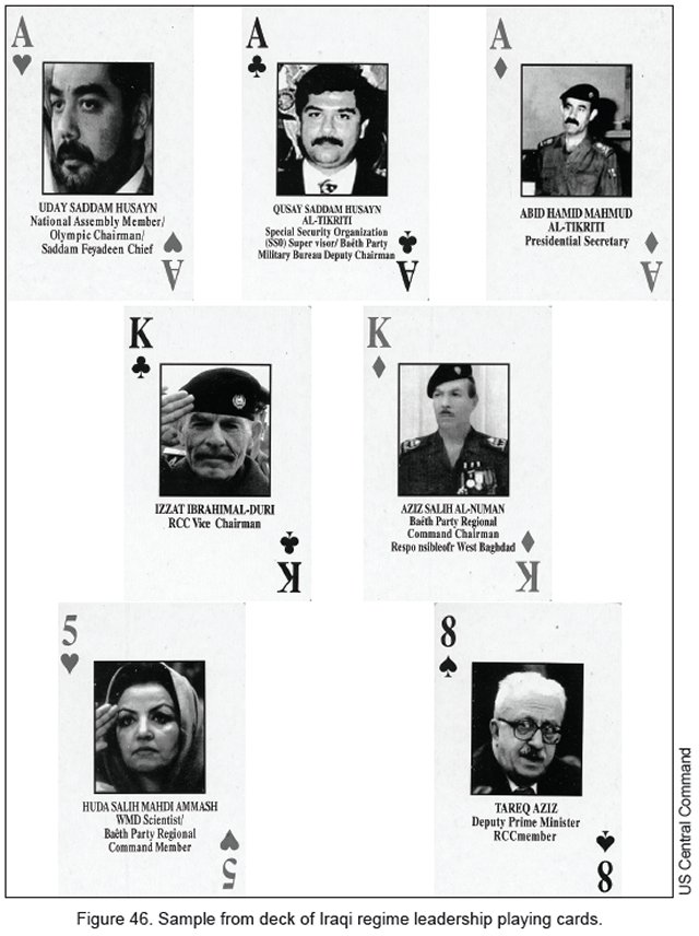 Figure 46. Sample from the deck of Iraqi regime leadership playing cards. Figure 46. Sample from the deck of Iraqi regime leadership playing cards.