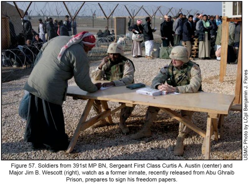 Figure 57. Soldiers from the 391st MP BN, Sergeant First Class Curtis A. Austin (center) and Major Jim B. Wescott (right), watch as a former inmate, recently released from Abu Ghraib Prison, prepares to sign his freedom papers.