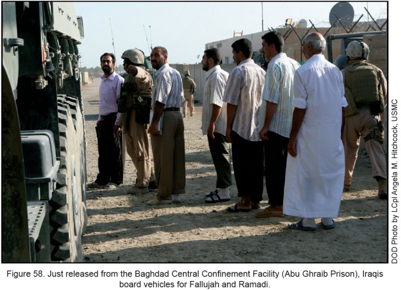 Figure 58. Just released from the Baghdad Central Confinement Facility (Abu Ghraib Pirson), Iraqis board vehicles for Fallujah and Ramadi.