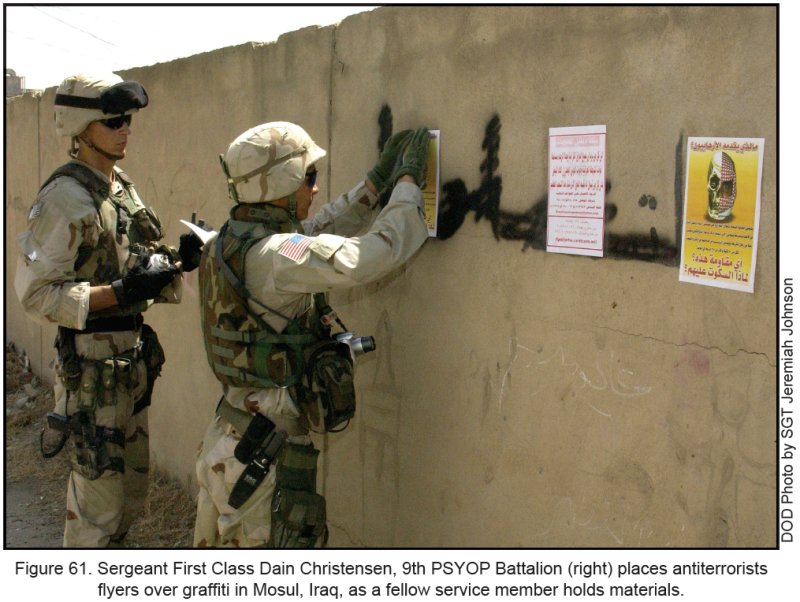 Figure 61. Sergeant First Class Dain Christensen, 9th PSYOP Battalion (right) places antiterrorists flyers over graffiti in Mosul, Iraq, as a fellow service member holds materials. Figure 61. Sergeant First Class Dain Christensen, 9th PSYOP Battalion (right) places antiterrorists flyers over graffiti in Mosul, Iraq, as a fellow service member holds materials.