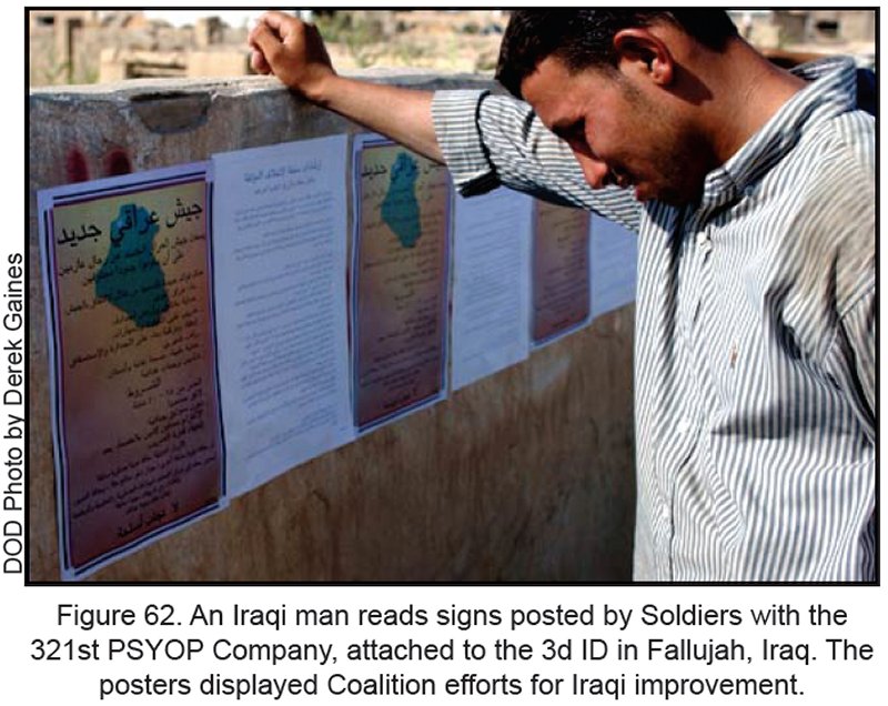 Figure 62. An Iraqi man reads signs posted by Soldiers with the 321st PSYOP Company, attached to the 3d ID in Fallujah, Iraq.  The posters displayed Coalition efforts for Iraqi improvement.