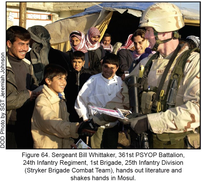 Figure 64. Sergeant Bill Whittaker, 361st PSYOP Battalion, 24th Infantry Regiment, 1st Brigade, 25th Infantry Division (Stryker Brigade Combat Team), hands out literature and shakes hands in Mosul.