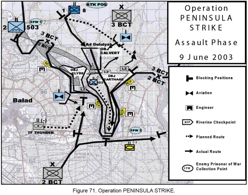 Figure 71. Operation PENINSULA STRIKE.