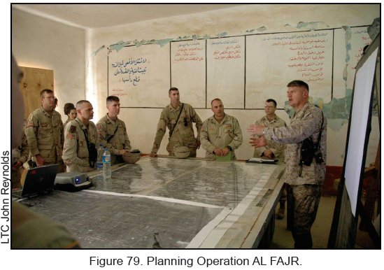 Figure 79. Planning Operation AL FAJR. Figure 79. Planning Operation AL FAJR.