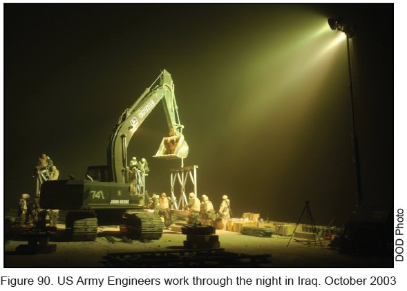 Figure 90. US Army Engineers work through the night in Iraq. October 2003.