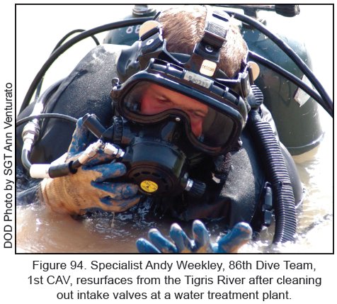 Figure 94. Specialist Andy Weekley, 86th Dive Team, 1st CAV, resurfaces from the Tigris River after cleaning out intake valves at a water treatment plant. Figure 94. Specialist Andy Weekley, 86th Dive Team, 1st CAV, resurfaces from the Tigris River after cleaning out intake valves at a water treatment plant.