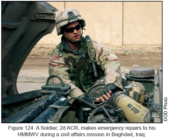 Figure 124. A Soldier, 2d ACR, makes emergency repairs to his HMMWV during a civil affairs mission in Baghdad, Iraq.