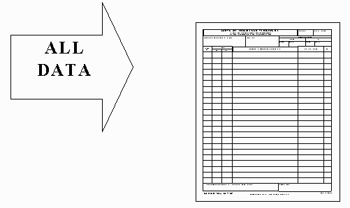 Depiction of staff duty journal