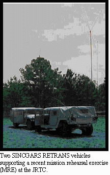 The Military Police (MP) Platoon Command Post (CP): The Platoon ...