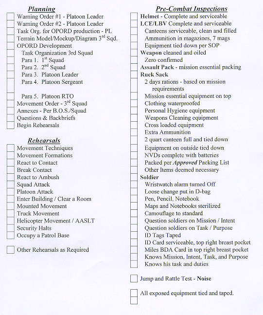 Checklist for Combat Operations