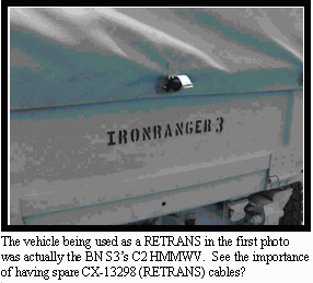 Photo of a SINCGARS RETRANS