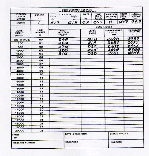 Sample of computer MET message
