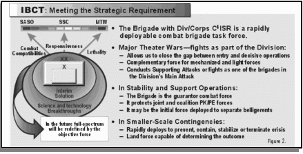 Meeting the Strategic Requirements