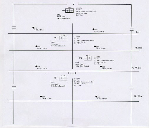 Depiction of CHS concept sketch