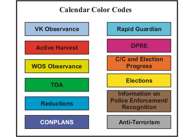 color codes (2)