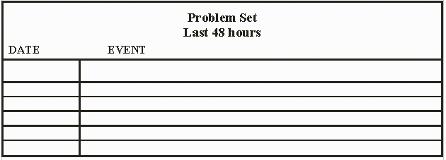 problem set last 48 hours