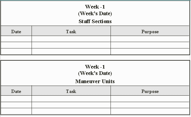 week-1
