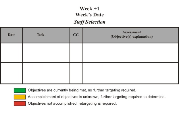 week+1 assessment slide