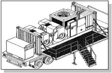 Laundry Advanced System (LADS) Graphic.