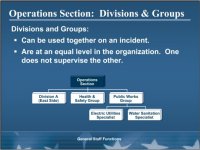 Graphic depicting Operations Section: Divisions and Groups