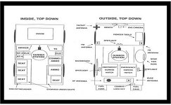 Graphic showing MRAP load plan (top view)