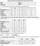 Graphic showing diagram of Advanced assessment questionnaire card D-basic services