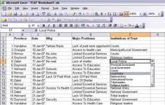Graphic showing diagram of Sample TACPF spreadsheet