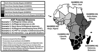 The African Standby Force