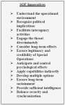 Graphic showing a list of SOF imperatives