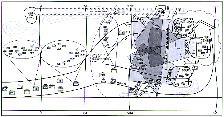 Transitioning from Movement to Tactical Maneuver