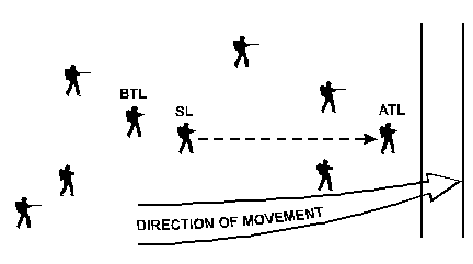 Step1.gif - 3.19 K