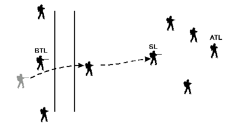 step7.gif - 3.04 K