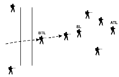 step8.gif - 3.31 K