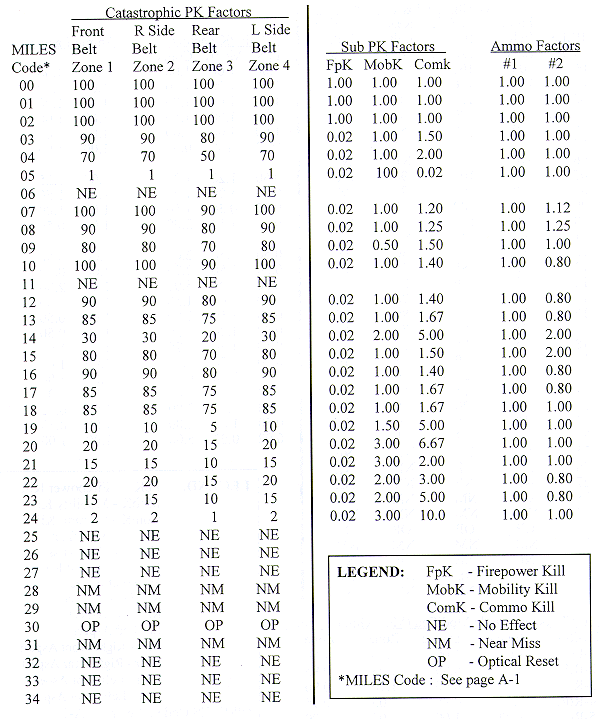 appxb10.gif - 70.67 K