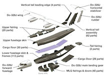 X-55 Advanced Composite Cargo Aircraft (ACCA)