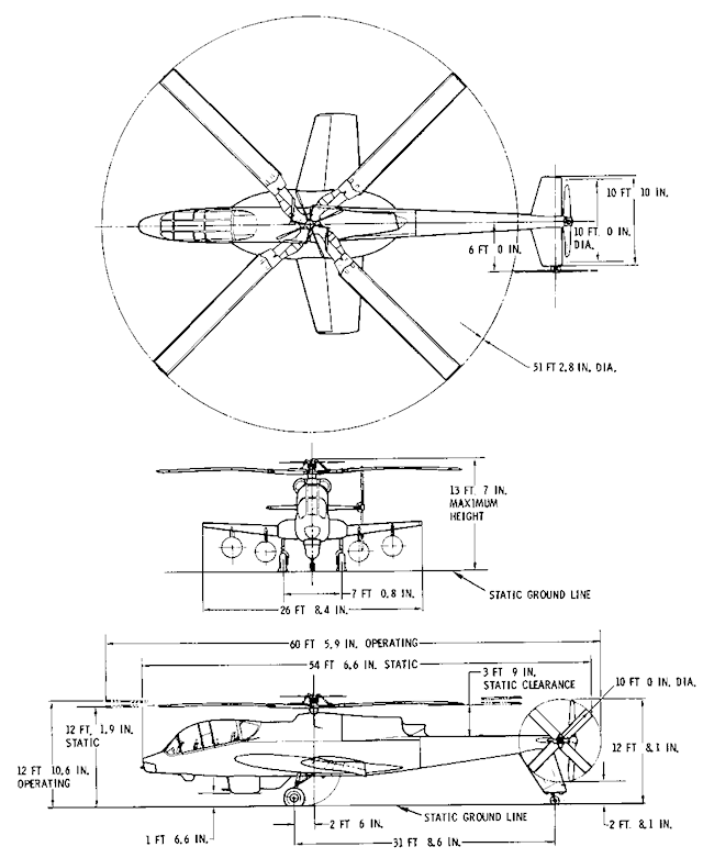 AH-56A Cheyenne