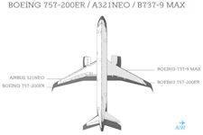 Boeing 737 MAX