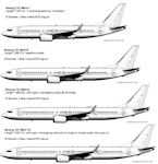 Boeing 737 MAX