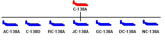 C-130 A-Models Variants