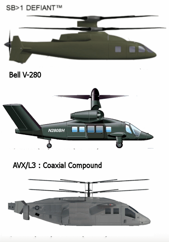 Future Long-Range Assault Aircraft FLRAA