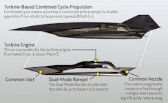 SR-72