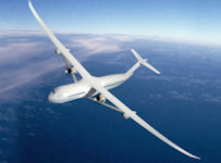 Transonic Truss-Braced Wing (TTBW)