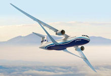 Transonic Truss-Braced Wing (TTBW)