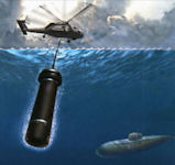 AN/AQS-18 Dipping Sonar