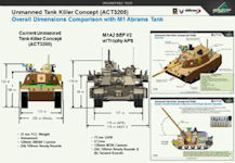 ACT3205 robotic combat vehicle