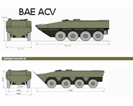 Amphibious Combat Vehicle (ACV)
