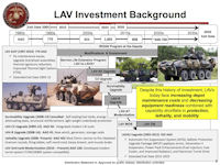Advanced Reconnaissance Vehicle (ARV)