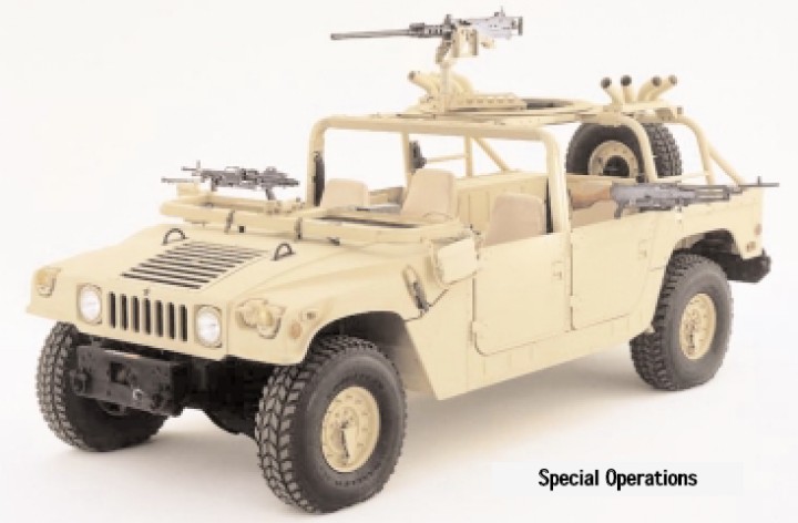 High Mobility Multipurpose Wheeled Vehicle (HMMWV) - USAASC