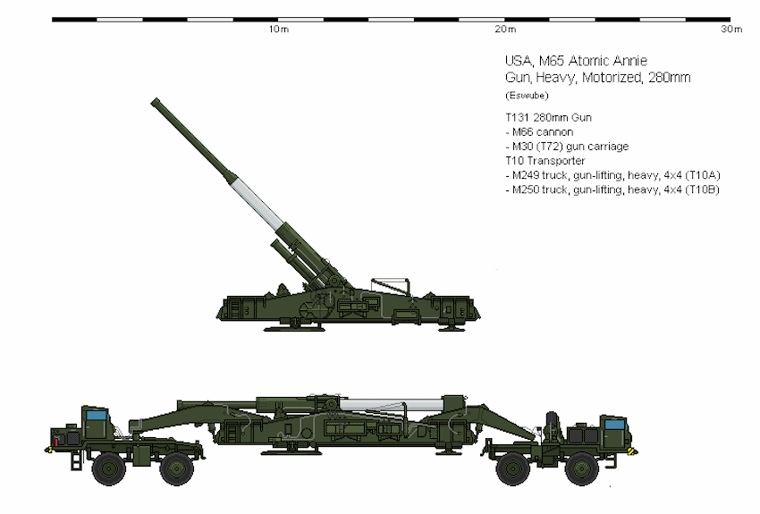 M65 Atomic Cannon