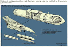 AIM-152 Advanced Air-to-Air Missile (AAAM)